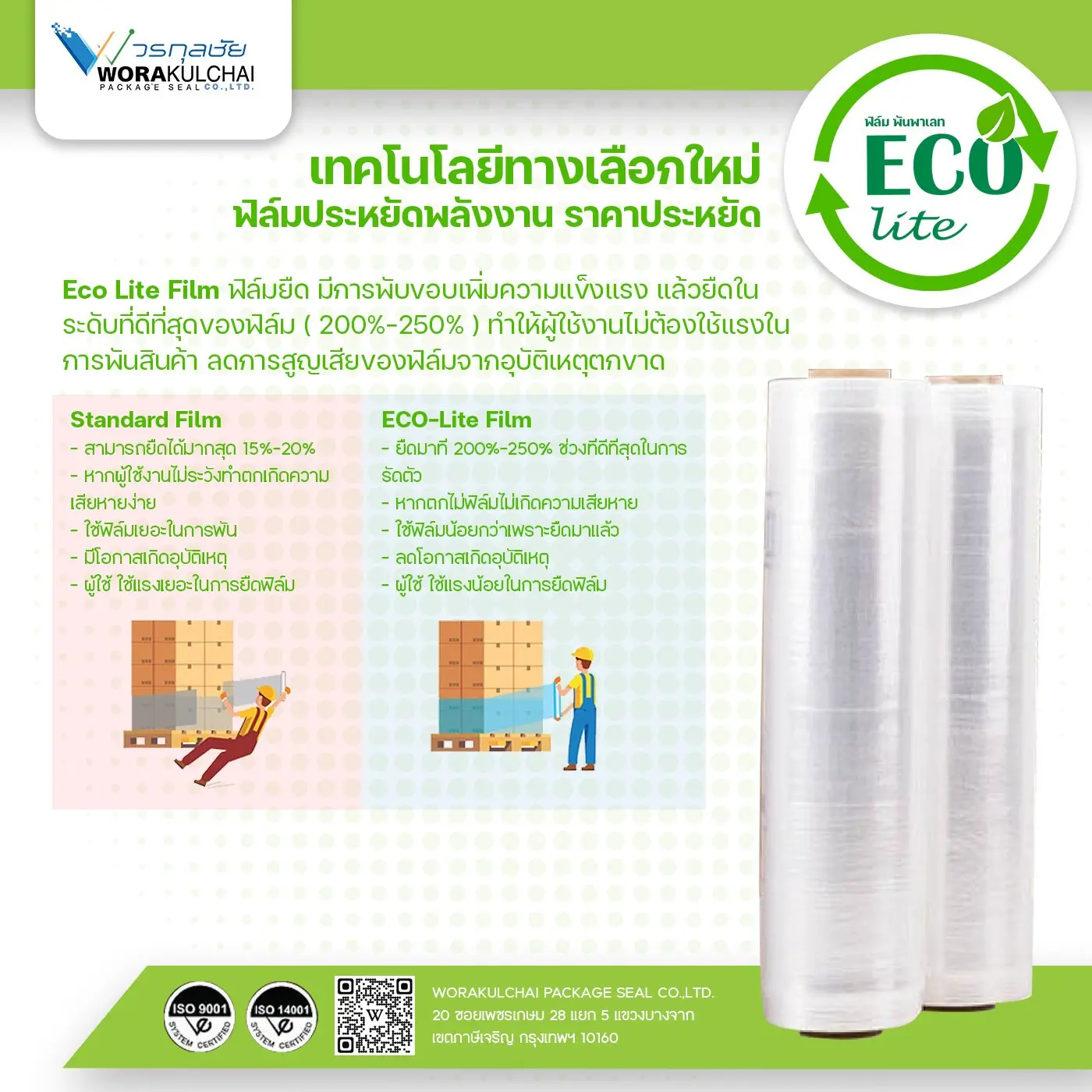 ฟิล์มยืด Eco Lite Film 